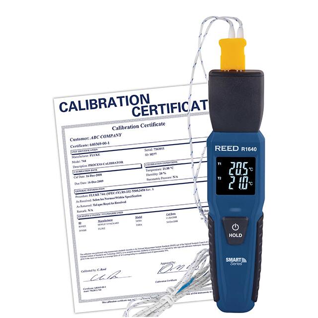 R1640-NIST