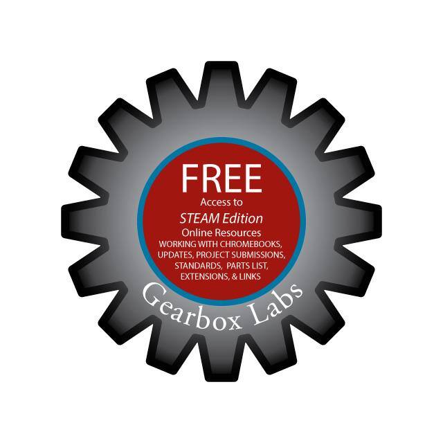 RESOURCES STEAM FREE