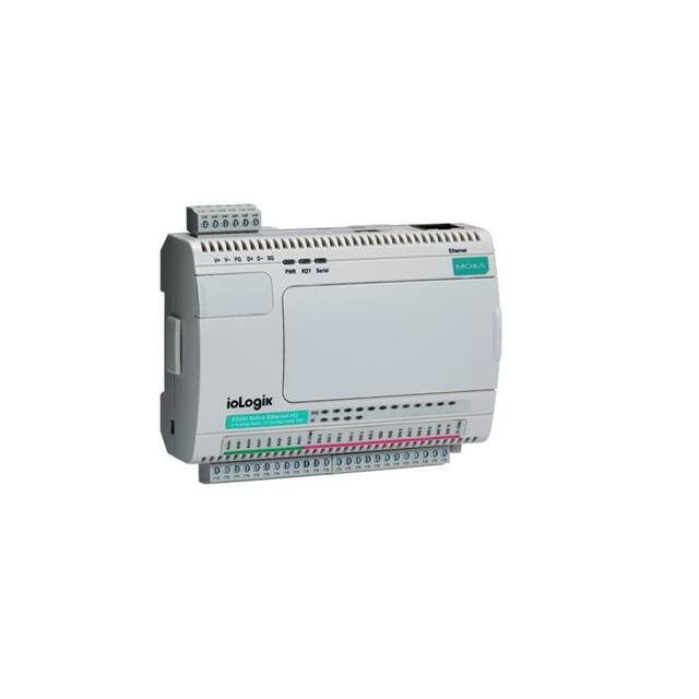 IOLOGIK E2210 IOLOGIK E2210